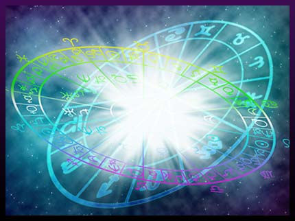 Astrological signs spell